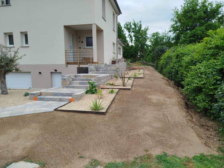 Projet extérieur Berrwiller